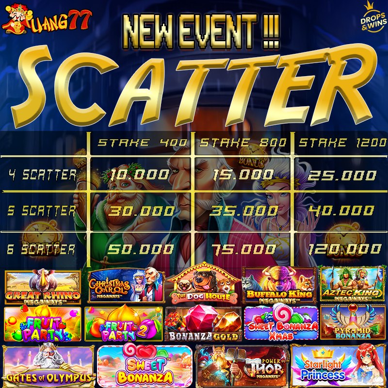 LOGIN UANG77